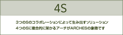 ３つのＳのコラボレーションによって生み出すソリューション　４つのＳに複合的に架かるアーチがＡＲＣＨＥＳの象徴です